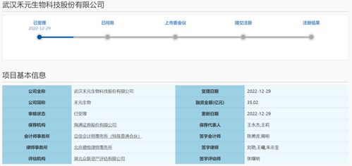 采用第五套上市标准 禾元生物闯关科创板ipo拟募资35亿元